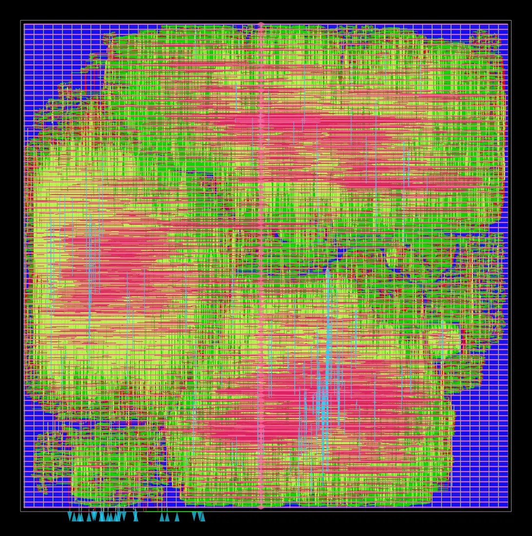 SecureQ-Core Full Chip Layout — NanGate45 PDK, alle Routing-Layer und IO-Ring sichtbar