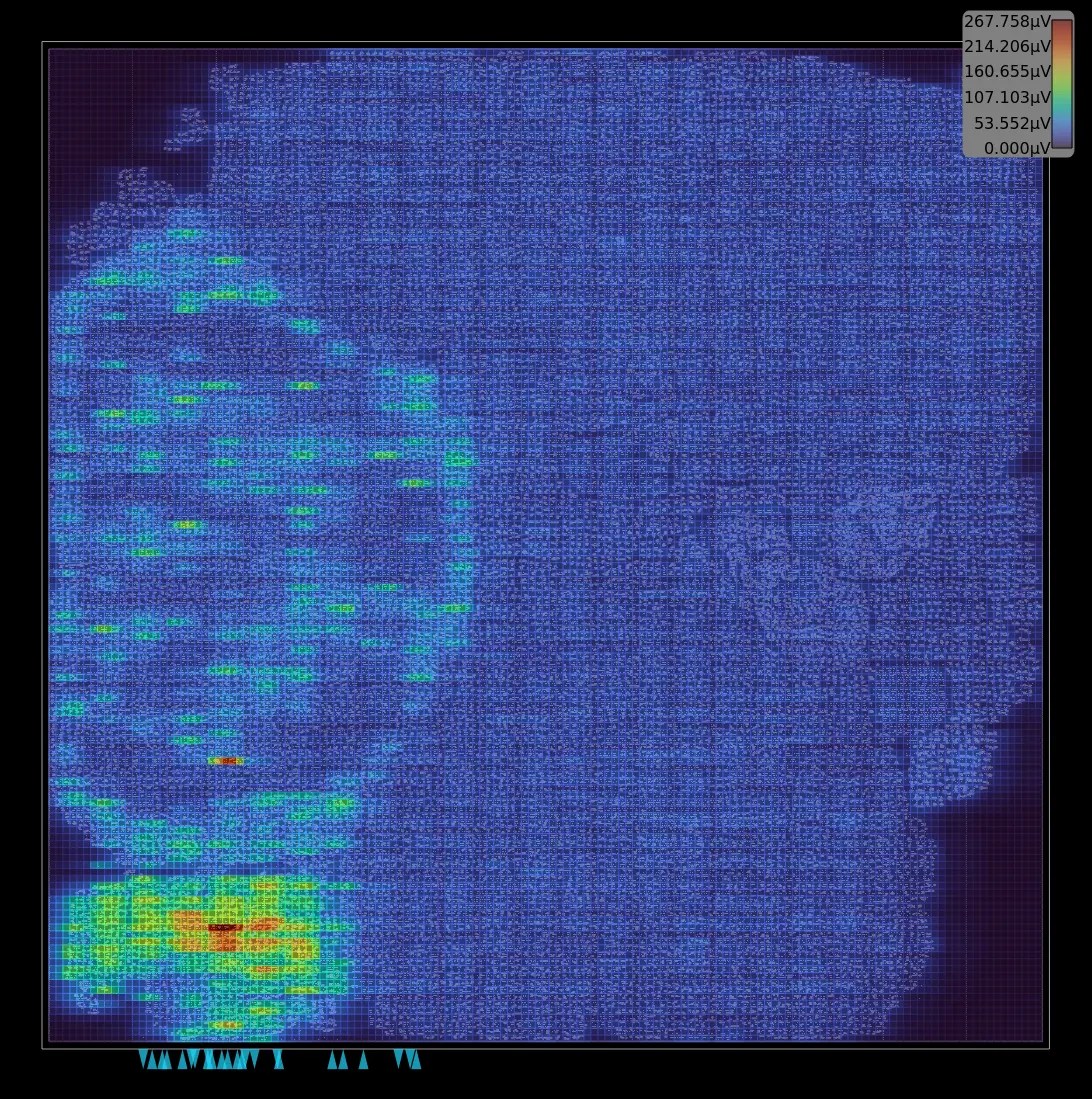 SecureQ-Core IR Drop Heatmap — Spannungsabfall-Analyse mit 0.28mV Maximum